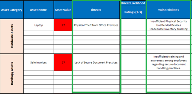 Risk Assessment Img3