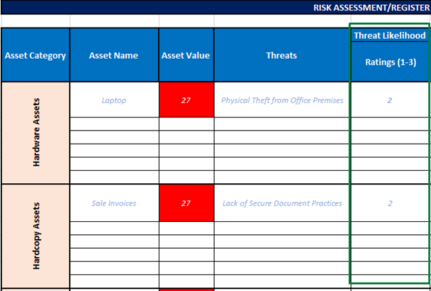 Risk Assessment Img4