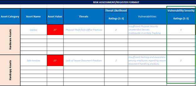 Risk Assessment Img5