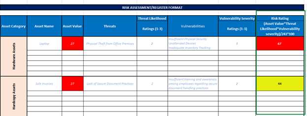 Risk Assessment Img7